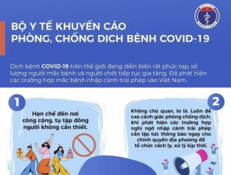 Lần đầu ghi nhận hơn 3.500 ca mắc COVID-19 ở Hà Nội, cao nhất từ khi có dịch