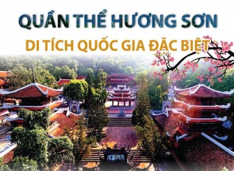 Quần thể Hương Sơn - Di tích Quốc gia đặc biệt