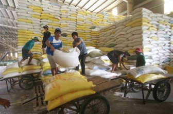 Thị trường nông sản tuần qua: Giá lúa giảm nhẹ