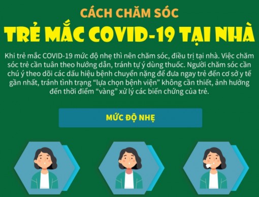 Cách chăm sóc trẻ mắc COVID-19 tại nhà