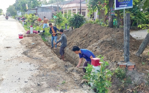 Thể hiện trách nhiệm với cộng đồng