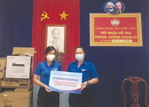 An Giang định hướng hỗ trợ thanh niên khởi nghiệp