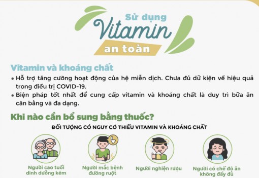 Thời điểm trong ngày bệnh nhân COVID-19 tại nhà không nên uống vitamin tổng hợp