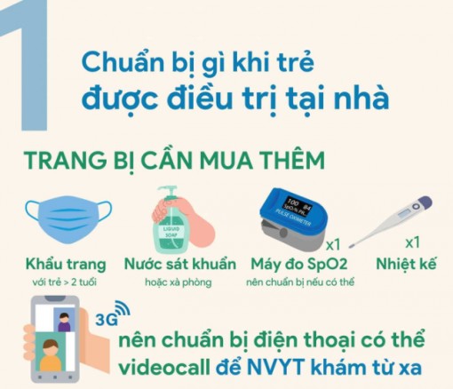 6 dấu hiệu trẻ phải đến bệnh viện sau khi khỏi COVID-19