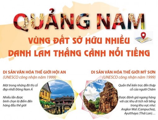 Quảng Nam - Vùng đất sở hữu nhiều danh lam thắng cảnh nổi tiếng