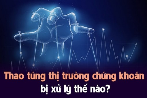 Thao túng thị trường chứng khoán bị xử lý thế nào?