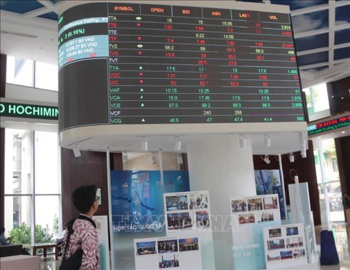 Thủ tướng Chính phủ chỉ đạo các biện pháp ổn định thị trường chứng khoán, trái phiếu doanh nghiệp