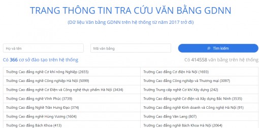 Không cập nhật văn bằng, chứng chỉ giáo dục nghề nghiệp trên Trang Thông tin tra cứu sẽ bị đình chỉ hoạt động