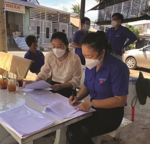 Hỗ trợ thanh niên khởi nghiệp