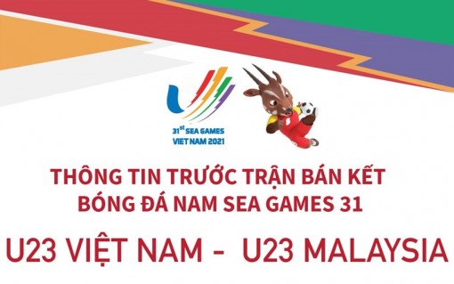 Thông tin trước trận bán kết bóng đá nam U23 Việt Nam và U23 Malaysia