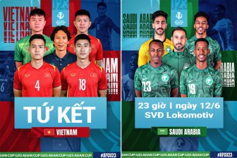 Lịch thi đấu tứ kết của U23 Việt Nam