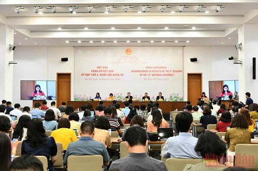 Quốc hội quyết định nhiều nội dung quan trọng cho năm 2022 và giai đoạn 2021-2025