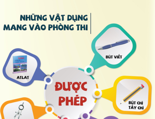 Những vật dụng không được mang vào phòng thi tốt nghiệp THPT 2022