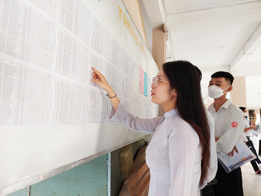 Ngày thi đầu tiên kỳ thi tốt nghiệp THPT năm 2022 tại An Giang diễn ra an toàn