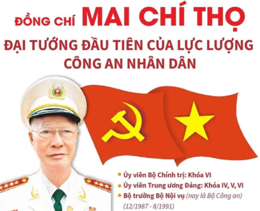 Ông Mai Chí Thọ: Đại tướng đầu tiên của lực lượng Công an Nhân dân
