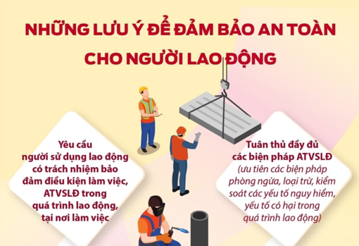 Những lưu ý để đảm bảo an toàn cho người lao động