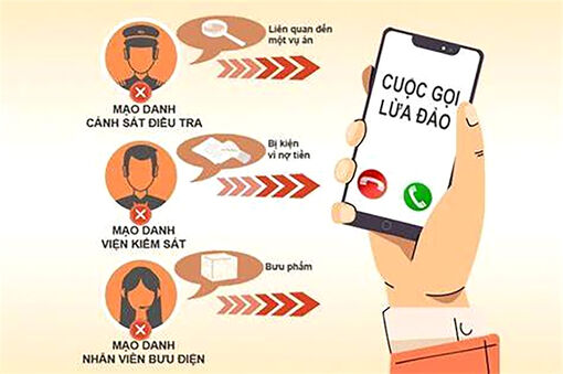 Cảnh báo lừa đảo qua mạng