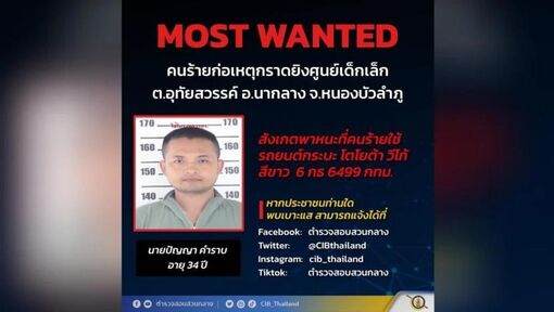 Số người thiệt mạng trong vụ nổ súng tại Thái Lan tăng lên 36