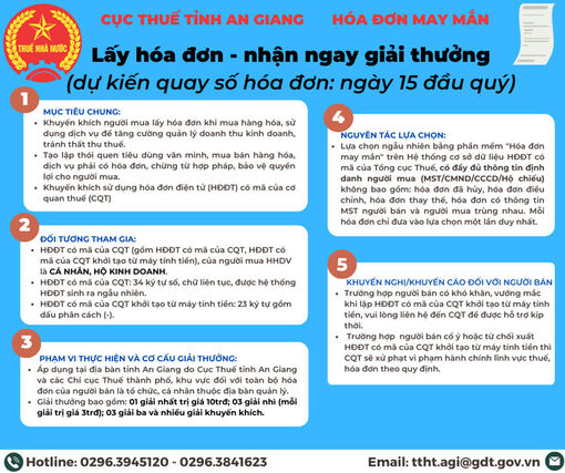 Ngành Thuế An Giang triển khai chương trình “Hóa đơn may mắn”