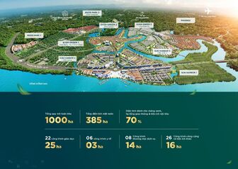Dự án Aqua City Đồng Nai - Dự án tiên phong trong “bất động sản sức khoẻ”