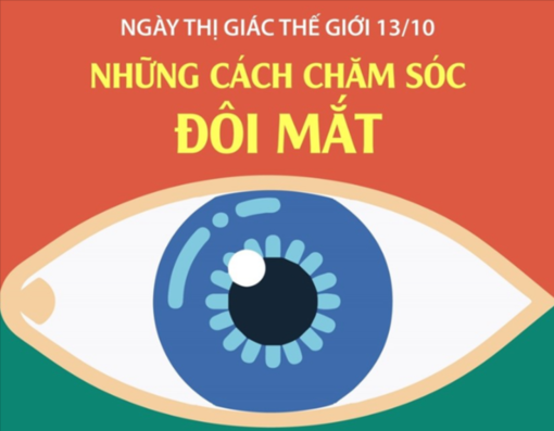 Ngày Thị giác Thế giới 13/10: Những cách chăm sóc đôi mắt