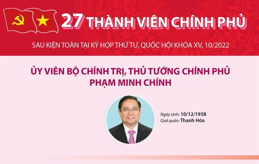 27 thành viên Chính phủ (sau kiện toàn tại kỳ họp thứ tư, Quốc hội khóa XV)