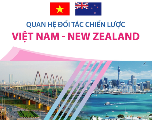 Quan hệ Đối tác Chiến lược Việt Nam - New Zealand phát triển mạnh mẽ