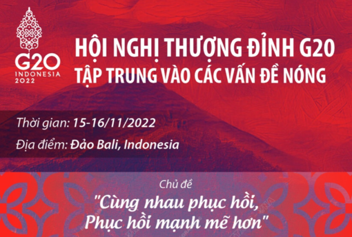 Hội nghị thượng đỉnh G20 tập trung vào các vấn đề 'nóng'