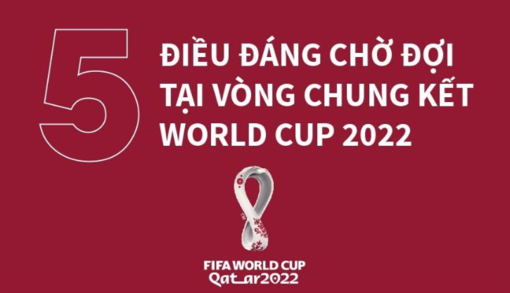 5 điều đáng chờ đợi tại Vòng chung kết World Cup 2022