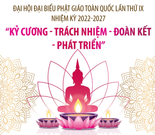 Đại hội đại biểu Phật giáo toàn quốc lần thứ IX: Kỷ cương - Trách nhiệm - Đoàn kết - Phát triển