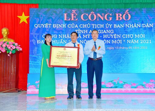 An Giang phát triển nông nghiệp, nông dân, nông thôn