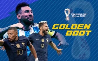 Vua phá lưới World Cup 2022: Mabppe, Giroud và Messi đua tranh