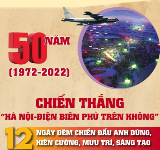 12 ngày đêm chiến đấu làm nên chiến thắng Điện Biên Phủ trên không