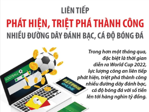 Liên tiếp triệt phá thành công nhiều đường dây đánh bạc, cá độ bóng đá