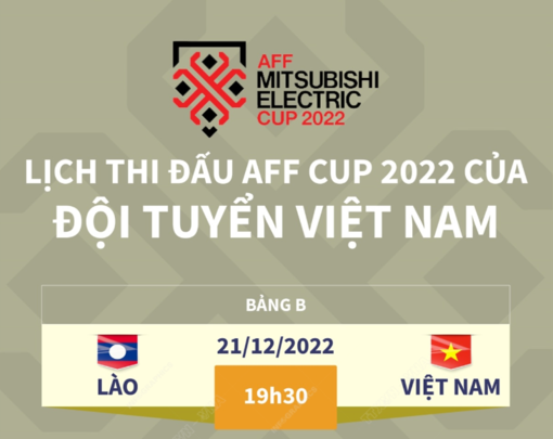 Lịch thi đấu AFF Cup 2022 của đội tuyển Việt Nam