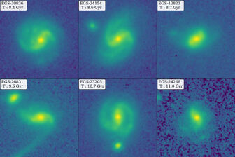 6 quái vật vũ trụ xuyên không 10 tỉ năm, hiện hình từ "thế giới đã mất"