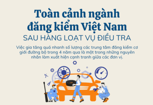 Toàn cảnh ngành đăng kiểm Việt Nam sau hàng loạt vụ điều tra