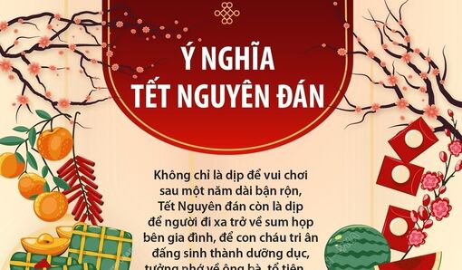 Tết Nguyên Đán - Dịp đoàn viên của những người con đất Việt