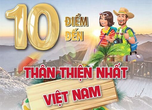 10 điểm đến thân thiện nhất Việt Nam