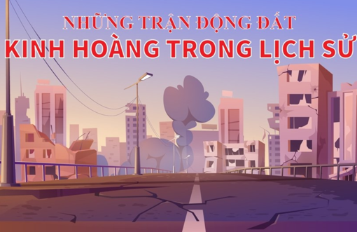 Những trận động đất kinh hoàng trong lịch sử