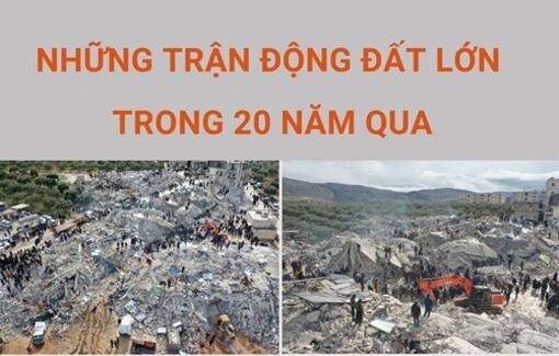 Những trận động đất gây thảm họa lớn trong 20 năm qua