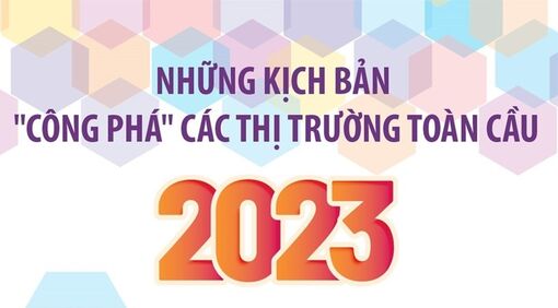 Những kịch bản "công phá" các thị trường toàn cầu năm 2023