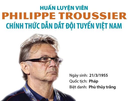 Chặng đường của HLV Philippe Troussier trước khi đến với tuyển VN