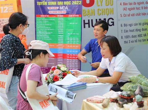 Chi tiết thời gian xét tuyển đại học 2023