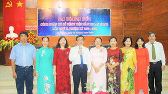 Đại hội Công đoàn cơ sở Bệnh viện Sản- Nhi An Giang nhiệm kỳ 2023-2028