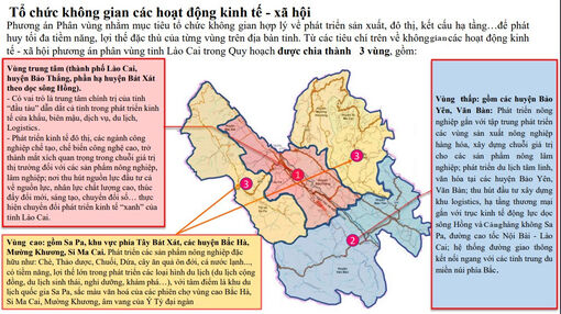 Nguồn lực mới để Lào Cai "cất cánh"