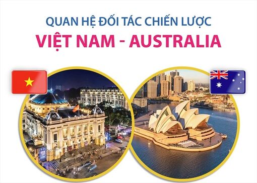 Chuyến thăm của Toàn quyền David Hurley: Xung lực mới cho quan hệ Việt Nam - Australia