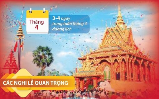 Chôl Chnăm Thmây - Lễ hội lớn, nét văn hóa đặc sắc của đồng bào Khmer