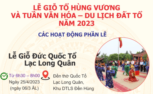 Lễ Giỗ Tổ Hùng Vương và Tuần Văn hóa- Du lịch Đất Tổ năm 2023