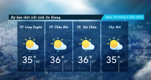Dự báo thời tiết tỉnh An Giang ngày 28/4/2023